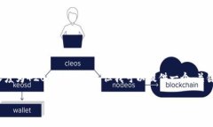 提示：由于时间和技术的限制，我无法生成长度