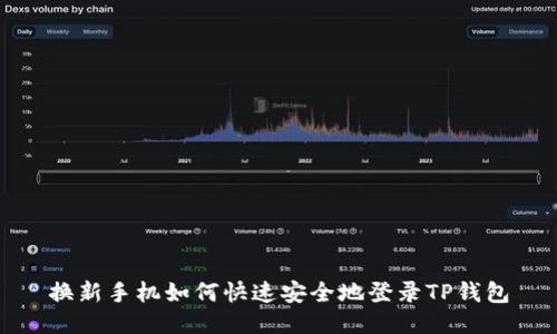 换新手机如何快速安全地登录TP钱包