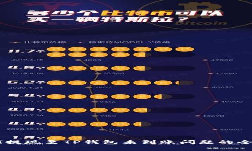 解决HT提现至TP钱包未到账问题的全面指南