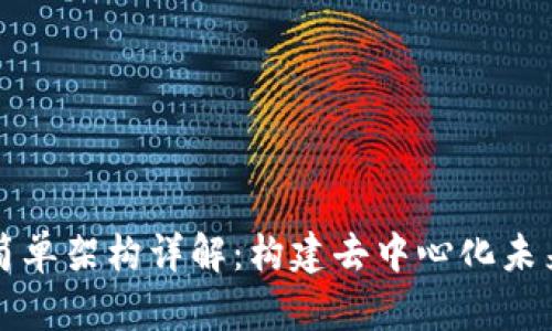 区块链简单架构详解：构建去中心化未来的基础