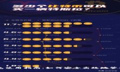 旧版TP钱包使用指南：如何安全高效地管理数字资