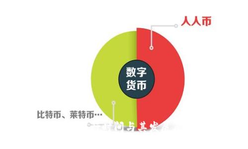 TP钱包的发行时间与其发展历程解析