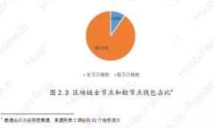 TP钱包Pro版与基础版的主要区别解析