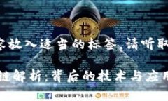 把特定内容放入适当的标签，请听取我的解释。