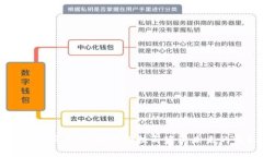 区块链建筑展会：探讨科技与建筑未来的交汇点