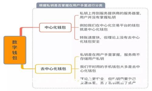 区块链建筑展会：探讨科技与建筑未来的交汇点
