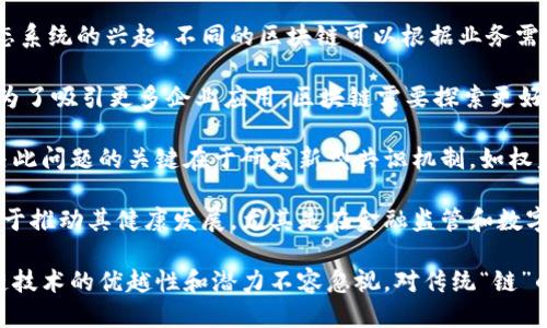   与区块链相对应的“链”是什么？ /   
 guanjianci 区块链, 分布式账本, 传统数据库, 上链技术 /guanjianci 

与区块链相对应的“链”是什么？

在深入讨论与区块链相对的“链”之前，我们需要了解区块链的基本概念和技术背景。区块链是一种去中心化的分布式账本技术，记录了所有交易的历史数据，并且通过加密技术确保安全性和不可篡改性。它的应用范围非常广泛，涵盖了数字货币、智能合约、供应链管理等多个领域。

而与区块链相对应的“链”可以被理解为传统的中心化数据库系统。在这种系统中，所有数据都由一个中央控制单位（如数据库管理员或服务器）管理和维护。虽然传统数据库在效率上可能优于区块链，例如在数据存储速度和处理能力上，但它们却在数据安全性、透明性和去中心化等方面存在不足。

在以下内容中，我们将详细探讨一些与区块链相对应的链，包括它们的优缺点、用例，以及它们在现代信息技术领域中的相关性。

问题一：什么是分布式账本技术？

分布式账本技术（DLT）是一个涵盖广泛的概念，包含了多个技术实现，而区块链是其中最为著名的形式。简单来说，DLT允许数据在多个节点间进行复制和同步，因此总的数据记录并不依赖于单一的中心节点。相较于传统的中心化数据库，DLT提供了更高的安全性和透明性。

分布式账本的实现可以采用多种方式，其中包括：区块链、有向无环图（DAG）等。每种技术都有其独特的优点和局限性。例如，区块链通过链式结构确保每个数据块的不可篡改性，而DAG在交易处理速度上更为迅速。

在实际应用中，不同的行业可以根据其特定需求选择适合的DLT形式。例如，金融行业可能更倾向于使用区块链以确保交易的安全性，而供应链管理可能选择DAG技术以提升数据处理速度。

问题二：区块链与传统数据库的比较

区块链和传统数据库之间的比较是深入了解两者特点和局限性的关键所在。首先，从数据结构上看，传统数据库通常采用表格结构，而区块链通过链式结构来存储数据块。

其次，在数据安全性方面，区块链提供了更高的安全保障，所有参与者都可以访问和验证数据，这使得数据更难以被篡改。而在传统数据库中，数据控制权集中于单一实体，这增加了数据被黑客攻击或内部人员恶意操作的风险。

此外，交易成本也是两者的一个重要比较点。区块链特别是在处理跨境支付时，可以显著降低交易费用并缩短交易时间。而在传统数据库中，特别是在涉及大量用户和审批流程的情况下，交易成本和时间常常较高。

然而，区块链也有其局限性。相较于传统数据库，区块链常常面临交易处理速度慢、存储效率低等问题。因此，在某些情况下，传统数据库可能会被认为是更为合适的解决方案。

问题三：区块链技术的应用场景

区块链技术已经逐渐渗透到多个行业，帮助解决不同的业务挑战。以下是一些主要的应用场景：

ul
listrong金融服务/strong：区块链在银行和金融领域的应用最为显著，尤其是在跨境支付、资产管理和智能合约等方面。通过利用区块链技术，金融机构可以实现交易的快速、低成本和透明化。/li
listrong供应链管理/strong：区块链能够提供对整个供应链过程的可视化，确保产品从制造到终端消费者的每一个环节都能被追踪。这在确保产品质量及防止假冒伪劣商品方面具有非常重要的意义。/li
listrong医疗健康/strong：在医疗行业中，区块链技术可用于患者记录的存储和分享。通过区块链，患者能够安全地控制自己的医疗数据，并且医疗机构可以更有效地查询和共享这些数据。/li
listrong身份认证/strong：区块链还可以用于身份认证，在传统的身份管理中，用户的个人数据往往存储在各个不同的中心化数据库中，造成隐私和安全隐患。通过区块链，用户可以掌控自己的身份信息，并在需要时给相关方授权。/li
/ul

随着技术的演进，区块链的应用场景将不断扩展，未

来将出现更多创新的应用方案。

问题四：未来区块链技术的发展趋势

区块链技术在过去几年中经历了飞速的发展，未来的趋势将受到技术创新和市场需求的双重推动。一个显著的趋势是多链生态系统的兴起。不同的区块链可以根据业务需求进行集成和互操作，实现资源的高效利用。

另一方面，隐私保护也是未来区块链技术发展的一个重要方向。目前，很多区块链系统的透明性可能会侵犯用户的隐私。因此，为了吸引更多企业应用，区块链需要探索更好的隐私保护机制，例如零知识证明等技术。

此外，区块链在能耗方面的争议也不容忽视。随着全球对可持续发展的重视，如何提高区块链的能效成为一个迫切的需求。解决此问题的关键在于研发新型共识机制，如权益证明（PoS）等。

最后，政策和法规的发展将对区块链的推进产生深远影响。各国正在逐步认识到区块链技术的重要性，制定相应的法规将有助于推动其健康发展。尤其是在金融监管和数字资产管理领域，规范的建立将为区块链的应用创造良好的法律环境。

综上所述，区块链作为一种颠覆性的技术，正在多方面推动社会和经济的变革。尽管传统数据库在某些方面仍占优势，但区块链技术的优越性和潜力不容忽视。对传统“链”的理解，不仅有助于理清区块链的发展路径，也将为未来科技的创新提供启示。