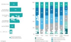 以下是符合您请求的内容：TP中的HTMoon会否下架？